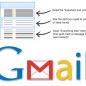 gmail-priority-inbox